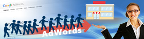 Adwords